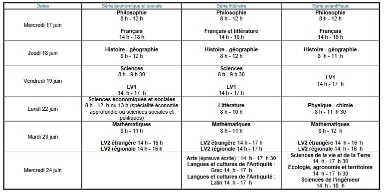 Bac Général calendrier 2020